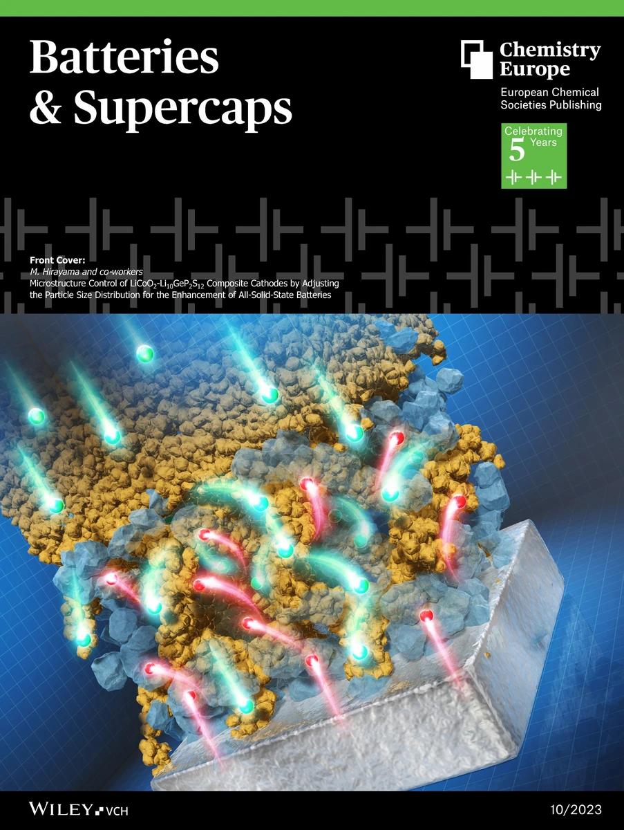 2023 Batteries & Supercaps cover image